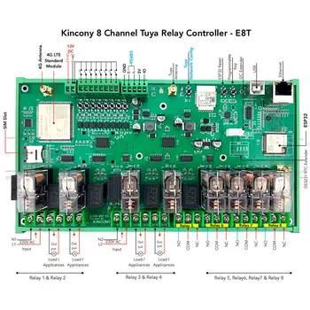 Kincony 8CH ESP32 Tuya релеен контролер E8T GPRS 4G LTE модул DS3231 IIC RTC IPX Wifi антена Tasmota ESPHome Arduino монитор